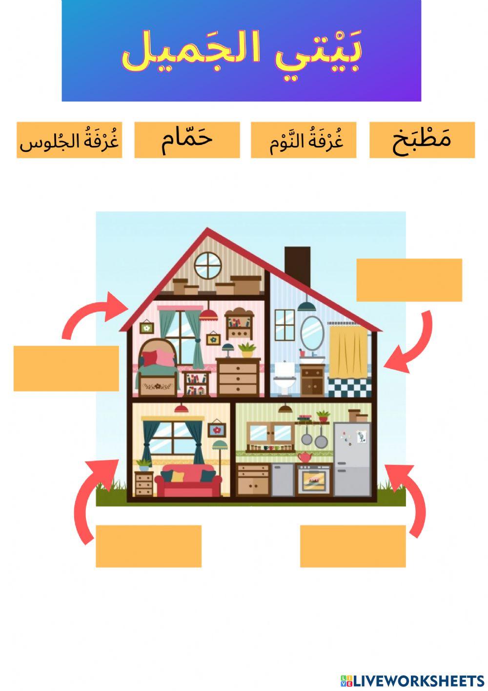 أقسام البيت