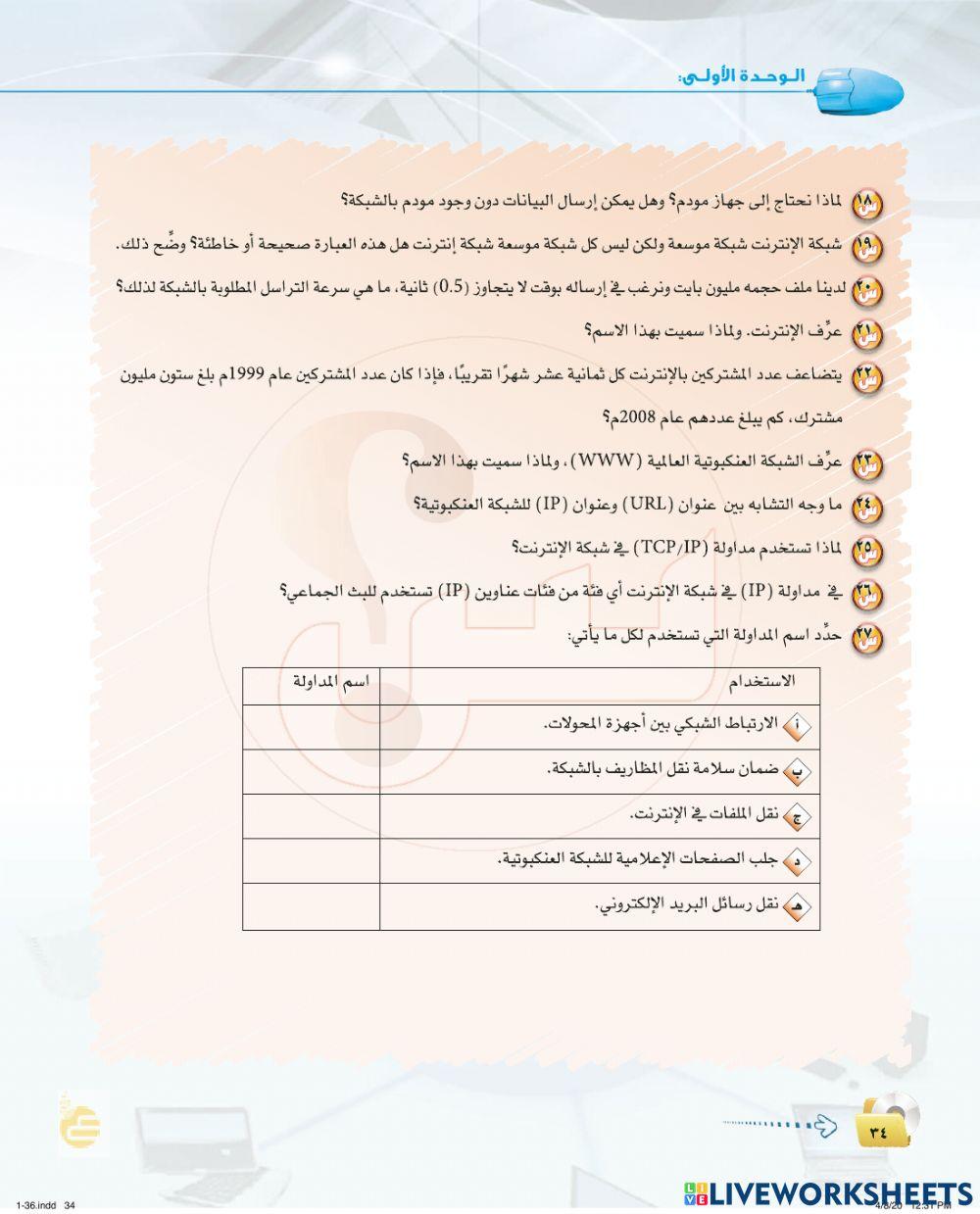 تمرينات وحدة الشبكات السلكية واللاسلكية والانترنت