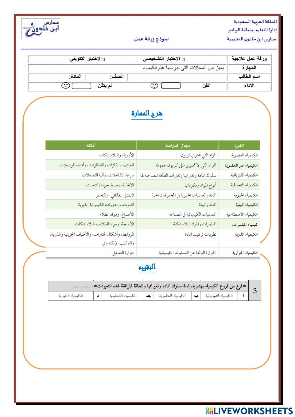 الخطة العلاجية - كيمياء 1