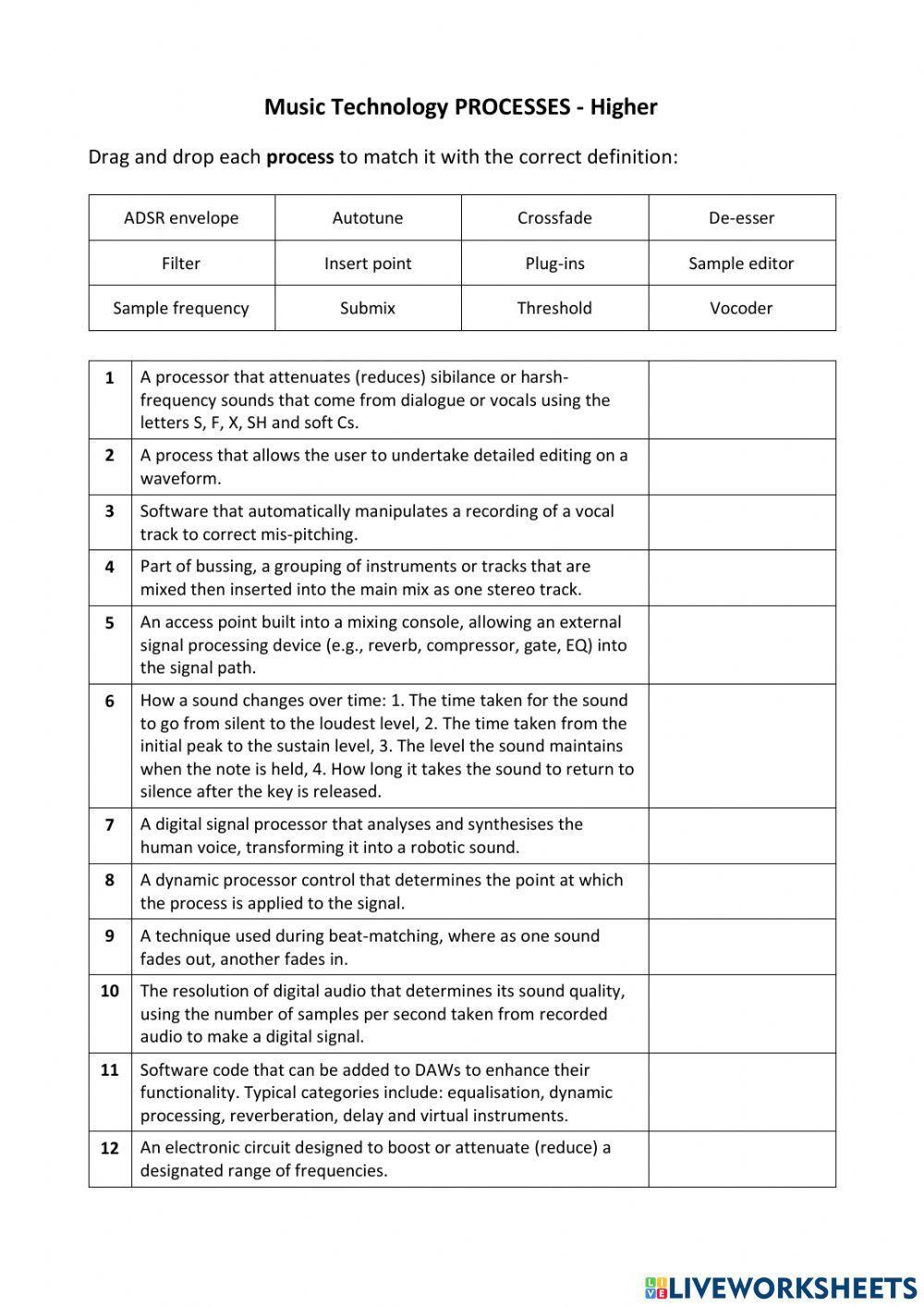Higher Music Technology Processes
