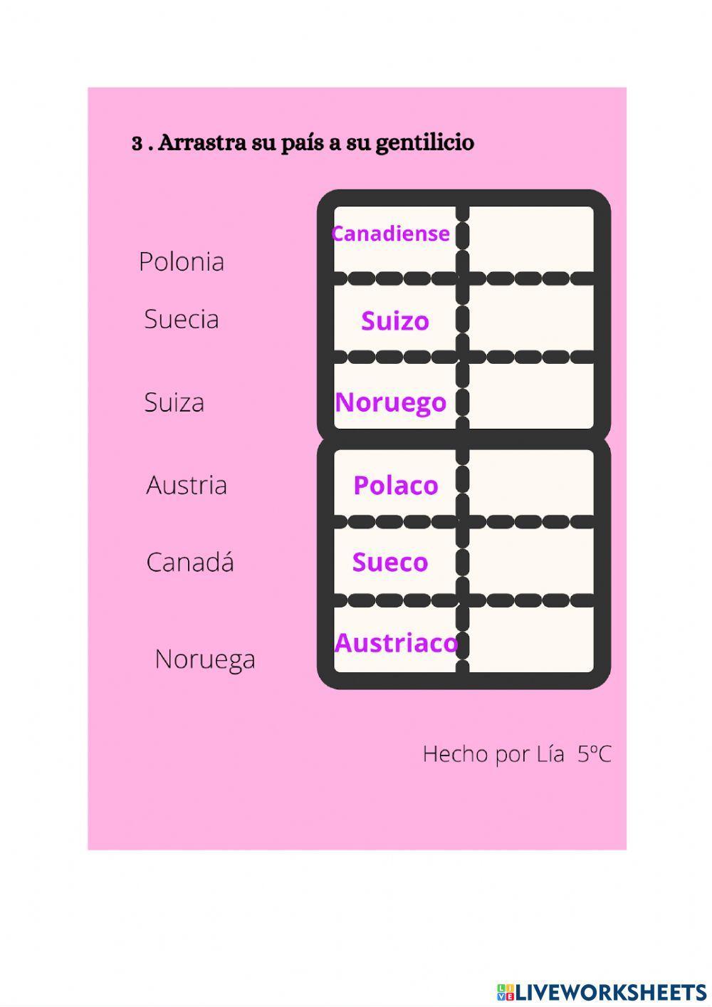 Gentilicios (por Lía López)