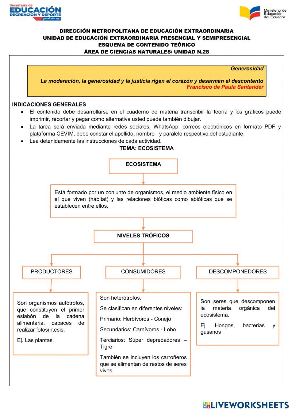 Ciencias Naturales Unidad 28