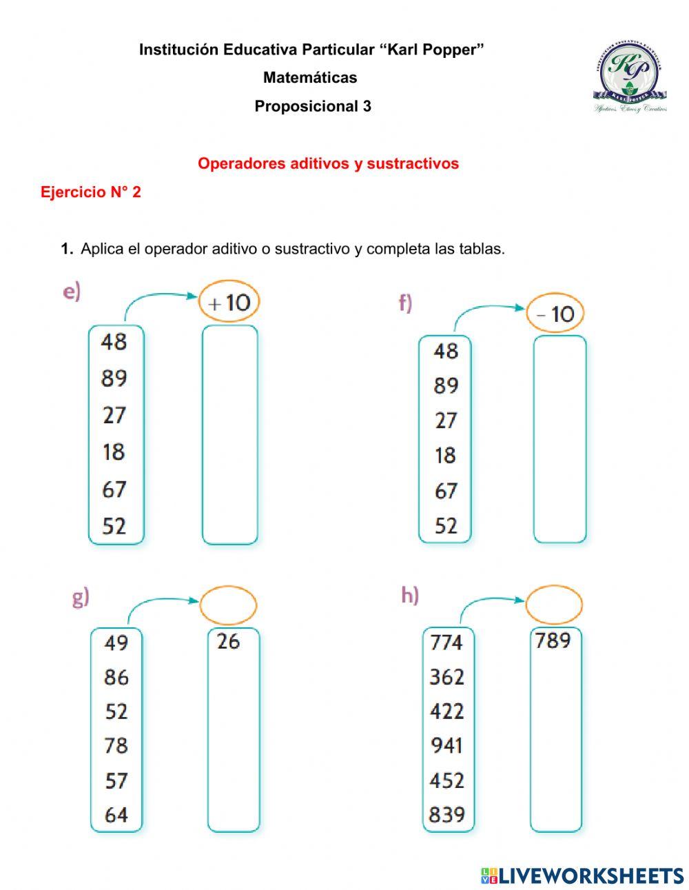 Operadores adictivos y sustractivos