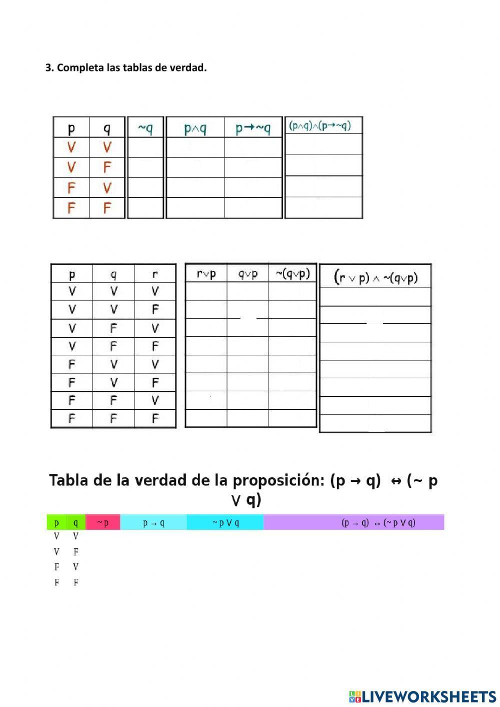 Tablas de verdad logica proposicional