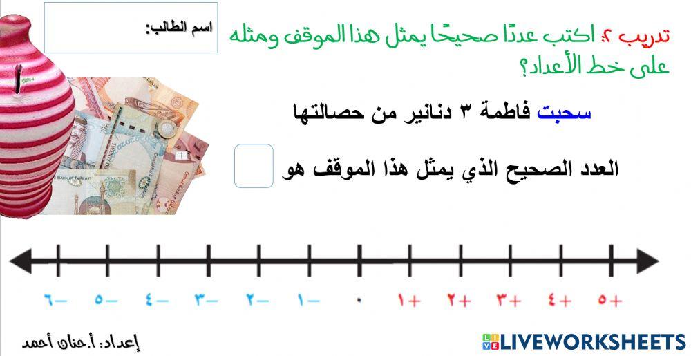 تمثيل الأعداد الصحيحة على خط الأعداد