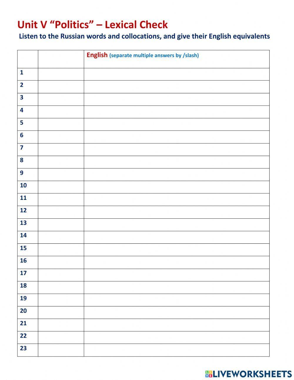Unit V- lexical check