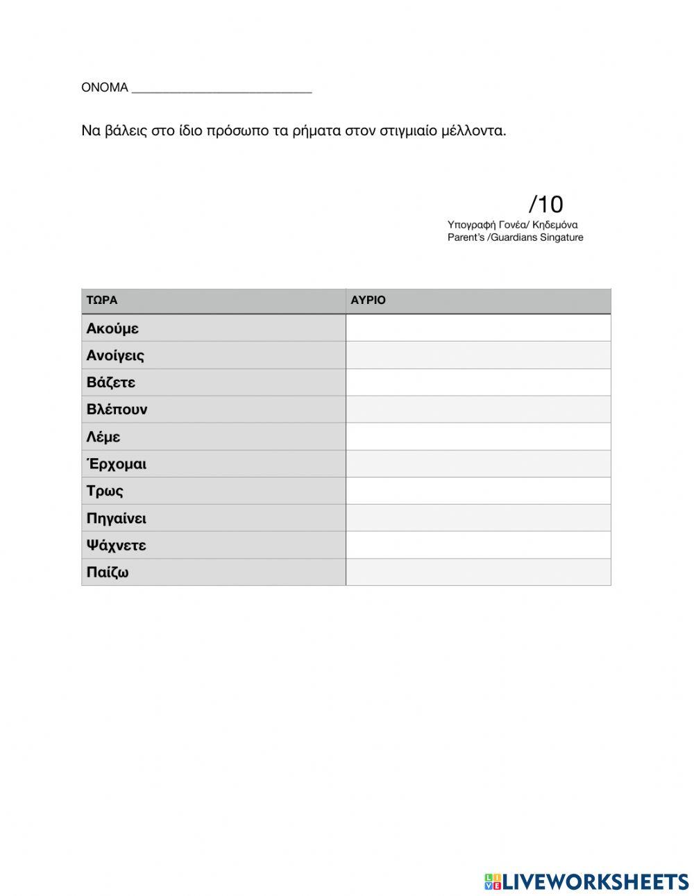 Koυιζ Στιγμιαίος Μέλλοντας