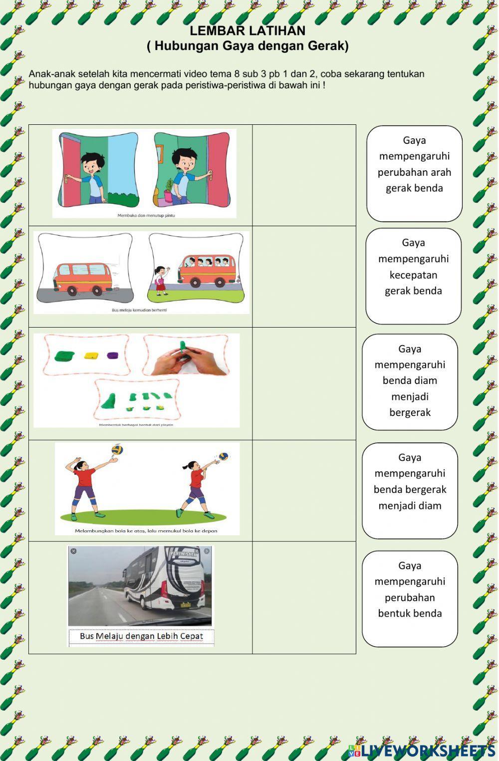 Hubungan gaya dengan gerak