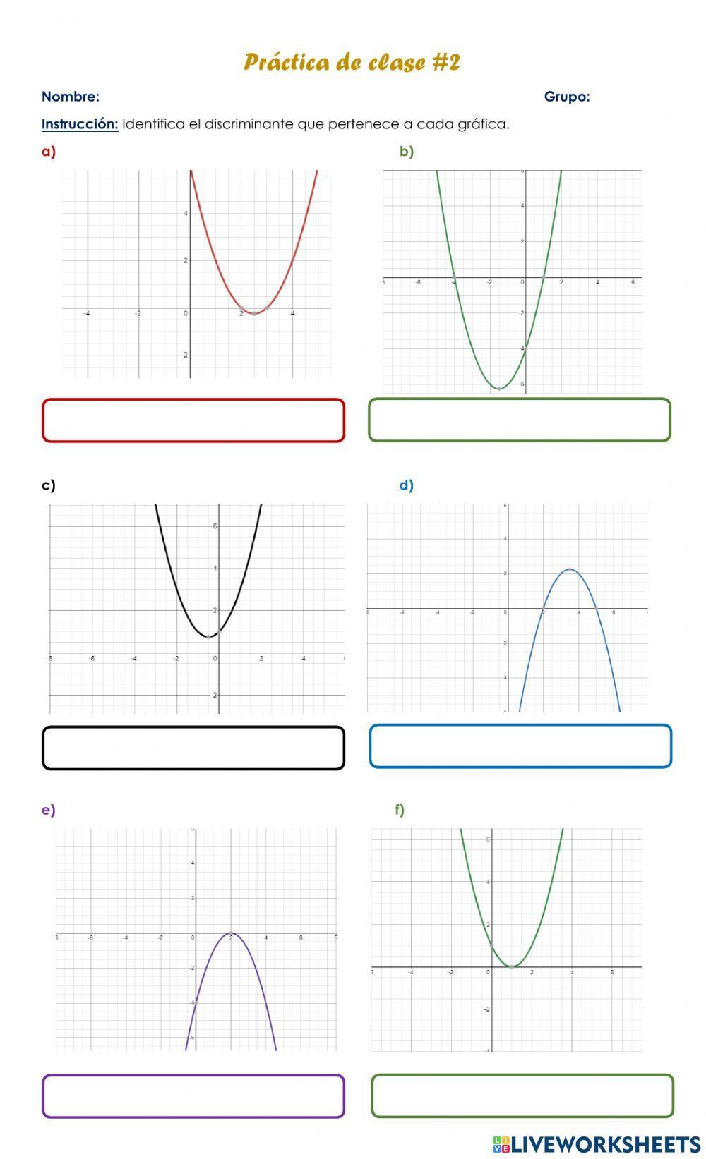 Práctica de clase -2 -Uso del discriminante-