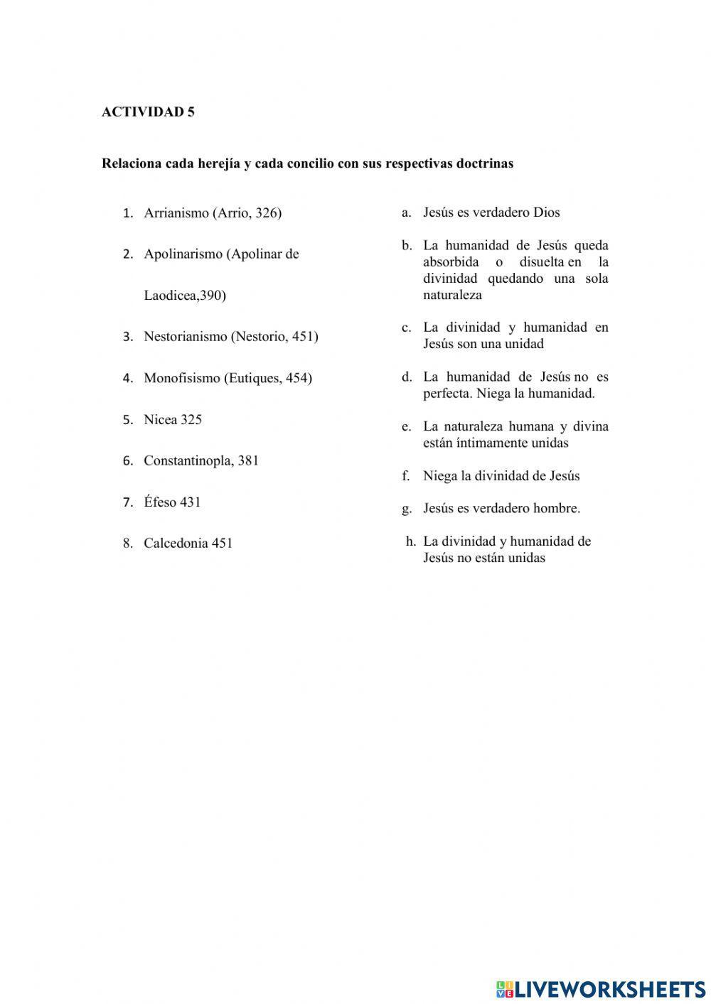 Herejías y concilios