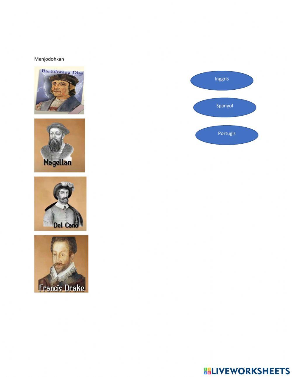 Kedatangan Bangsa Barat ke Indonesia