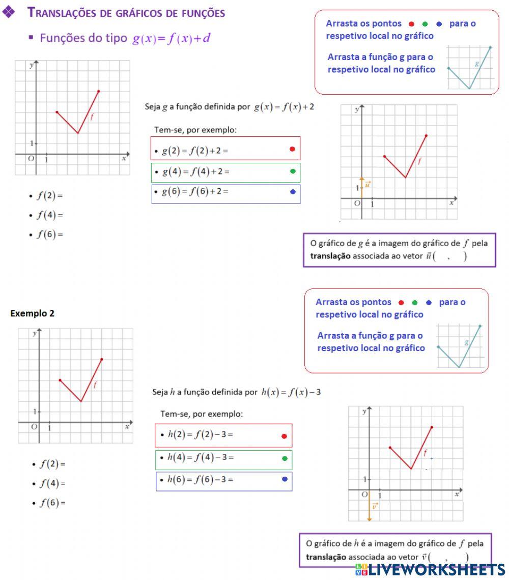 Translações g(x)-f(x)+d