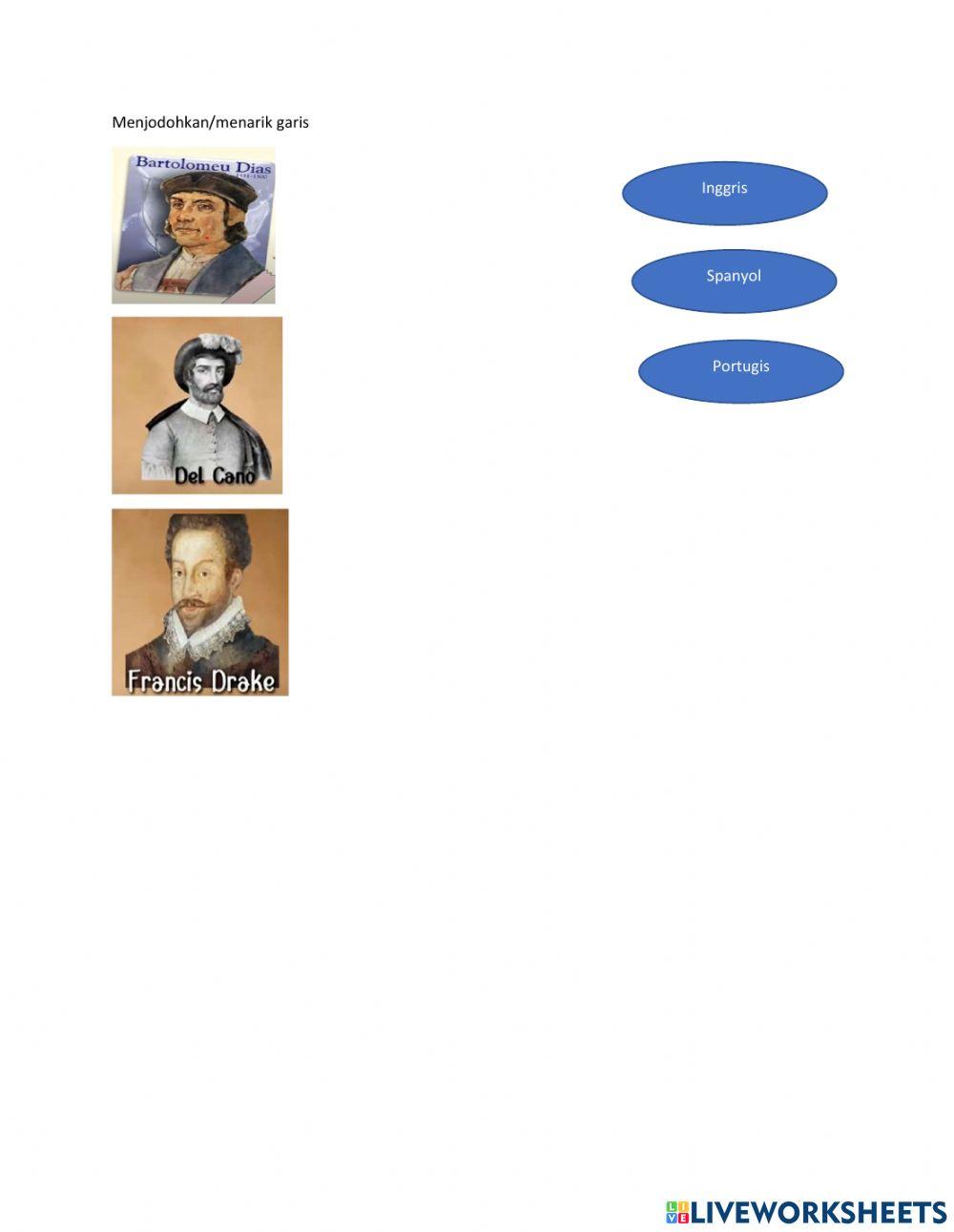 Kedatangan Bangsa Barat ke Indonesia