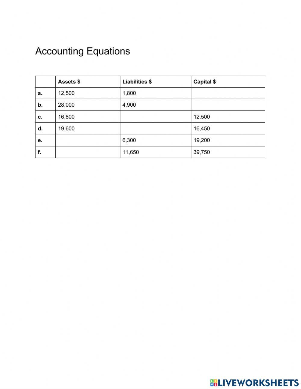 CSEC: Principles of Accounts