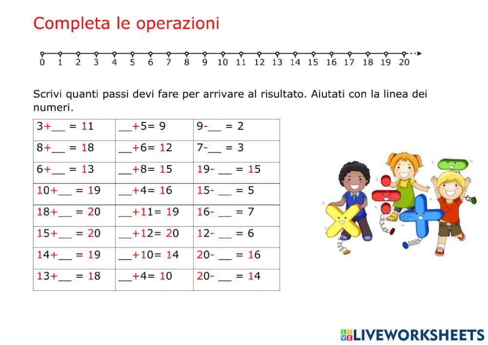 Addizioni e sottrazioni sulla linea dei numeri