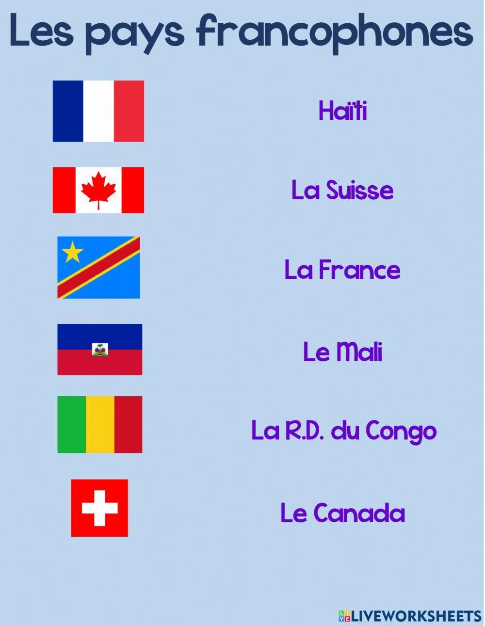 Les pays francophones