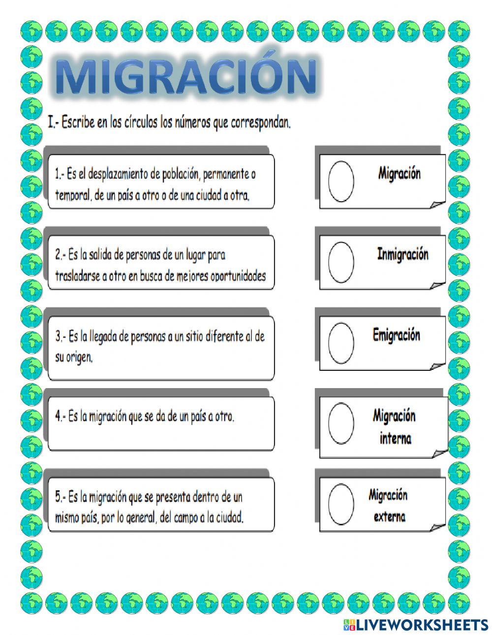 Movimientos migratorios