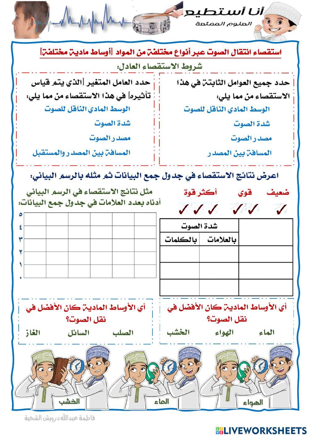 الصوت ينتقل عبر المواد المختلفة