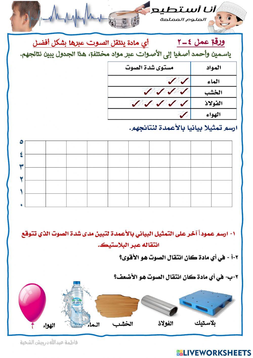 الصوت ينتقل عبر المواد المختلفة