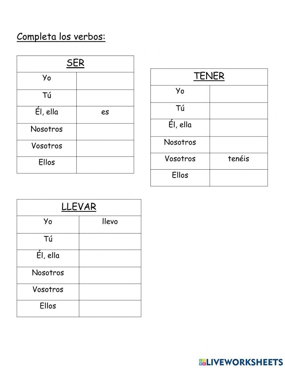 El carácter y verbos de descripción