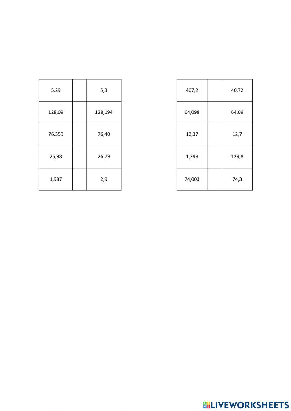 Comparación de números decimales