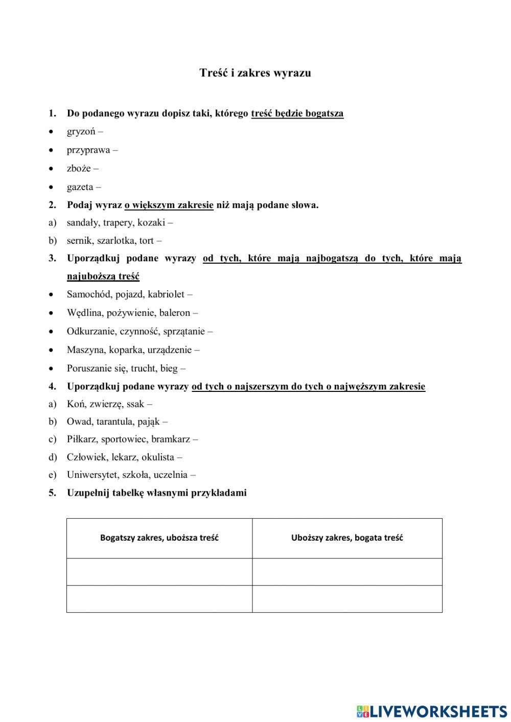Treść i zakres wyrazu