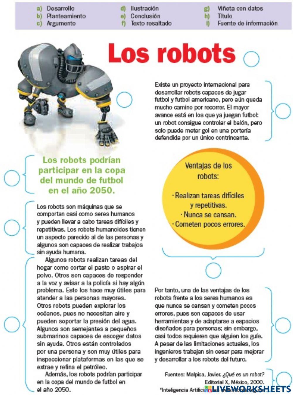 Partes de los artículos de divulgación científica