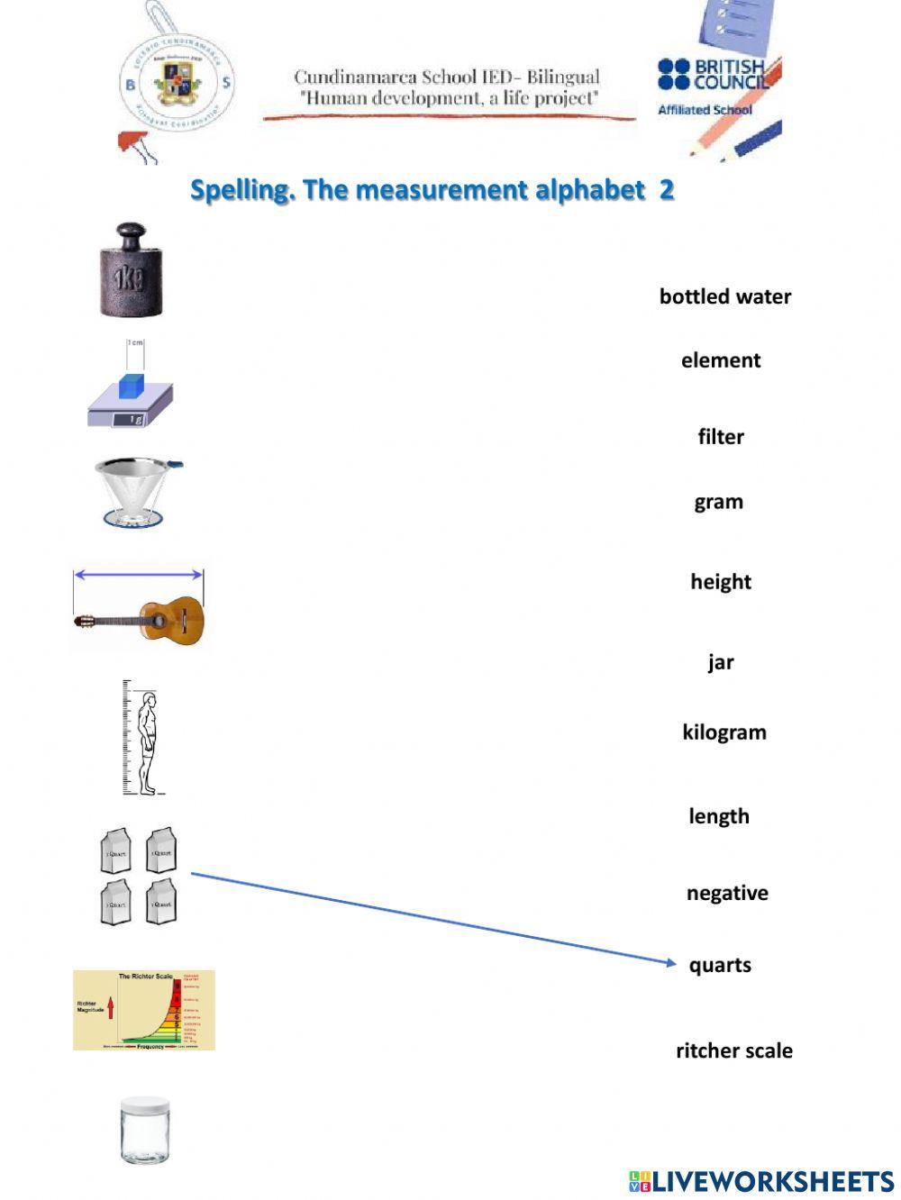 Measurement vocab