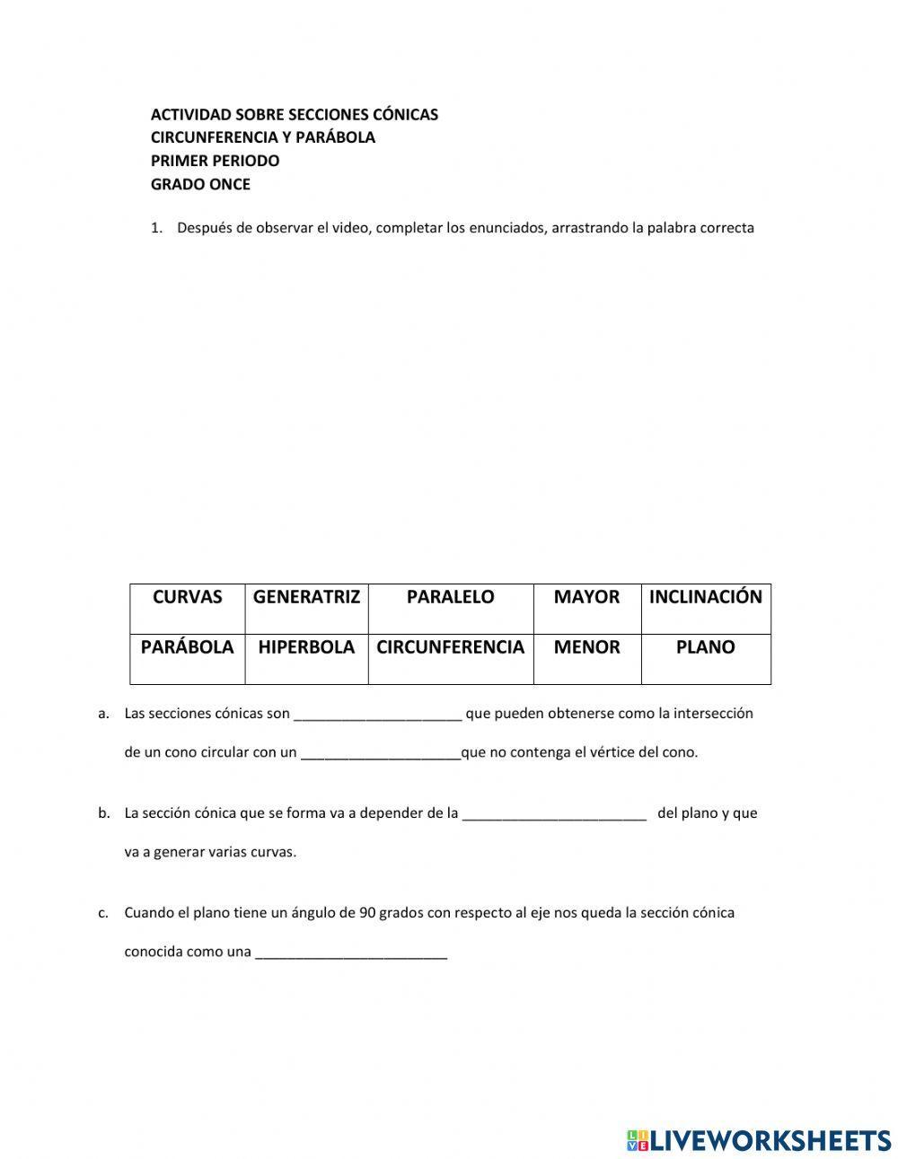 Secciones cónicas