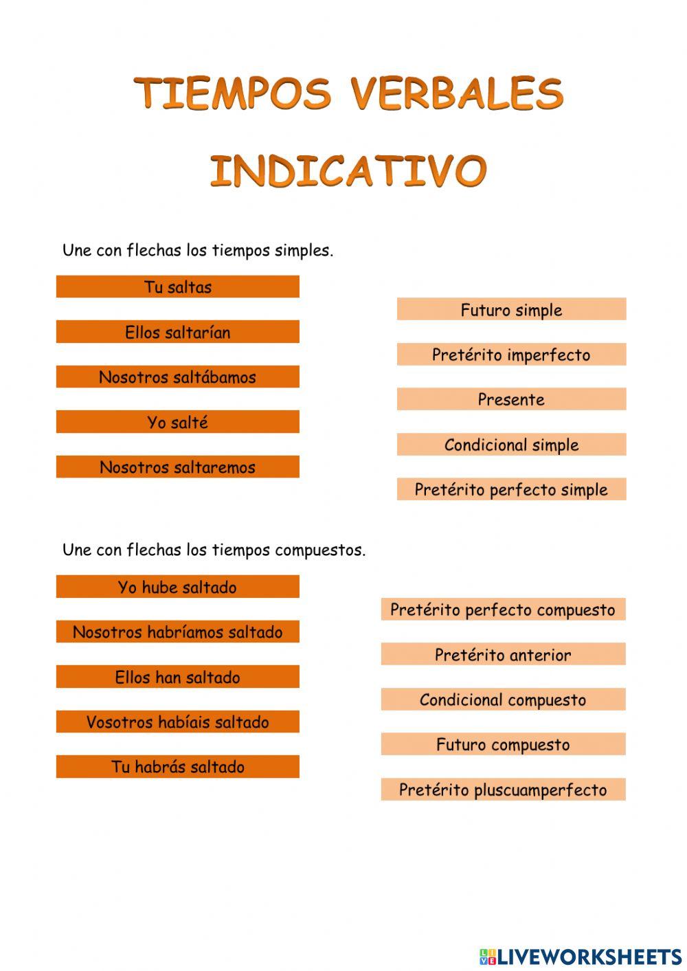 Tiempos verbales indicativo