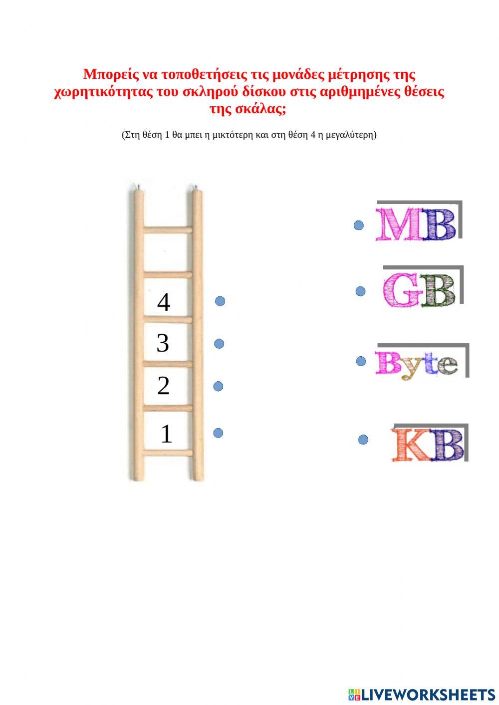 Μονάδες μέτρησης της χωρητικότητας