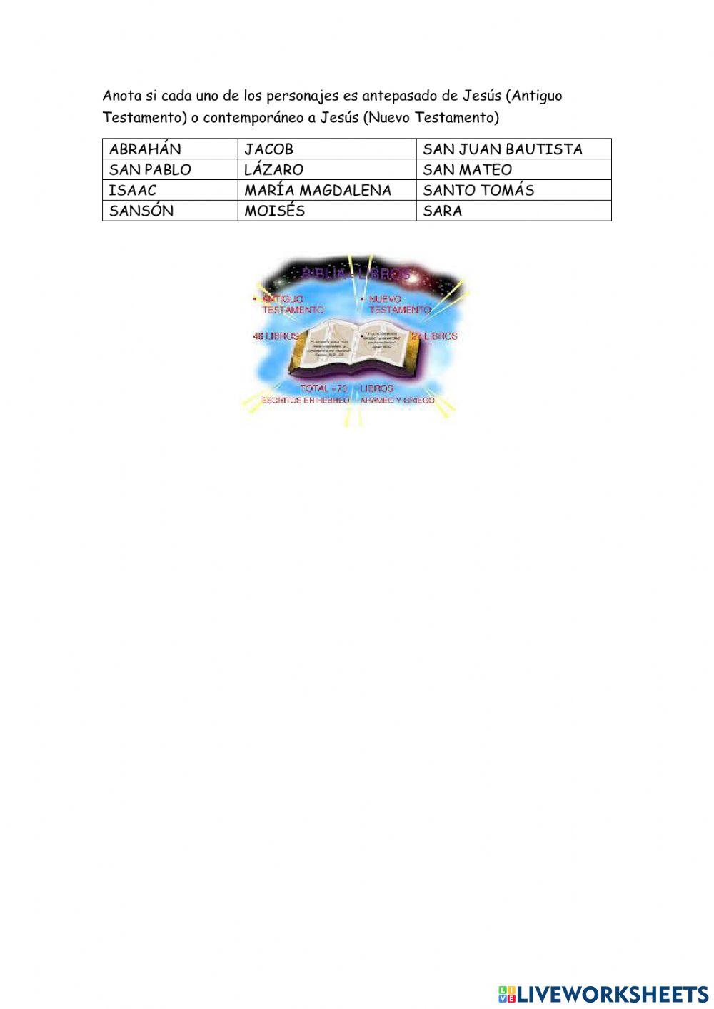 Personajes Bíblicos