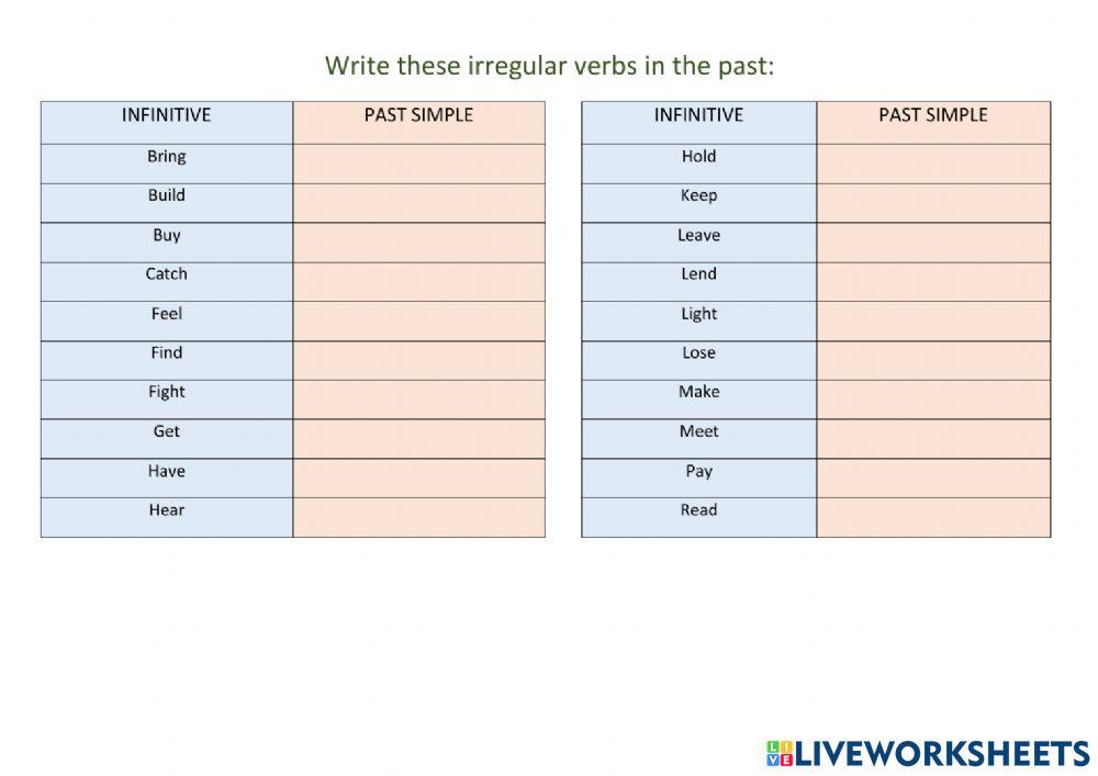 Home appliances and Irregular verbs