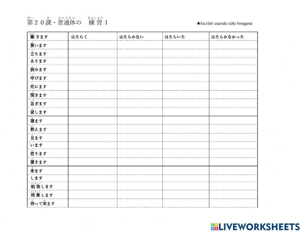 普通体練習01　ふつうたい　れんしゅう　01