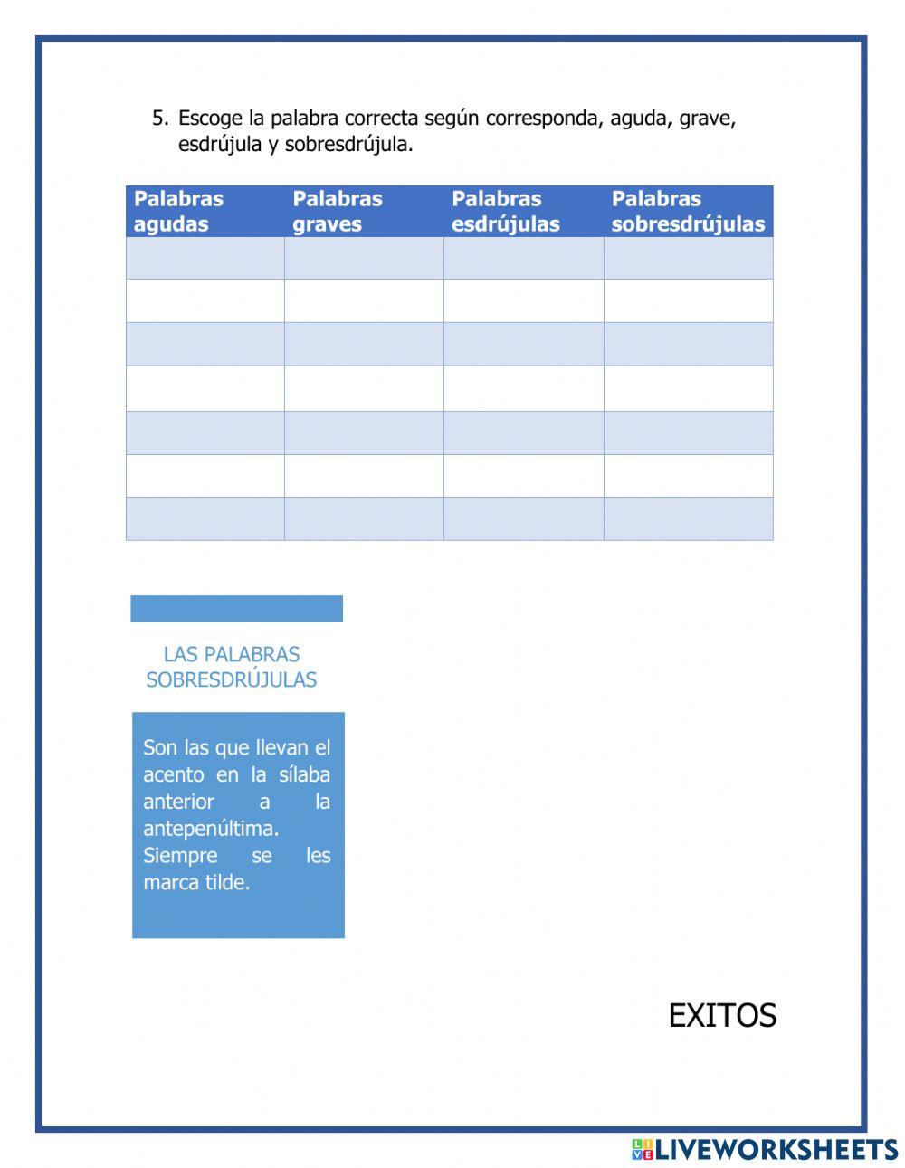 La sílaba y la acentuación