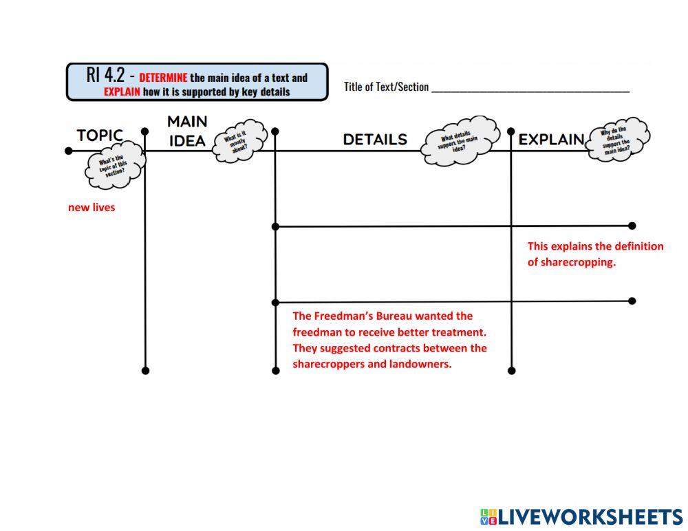 BES-Main Idea 2 (Slave to Sharecropper)