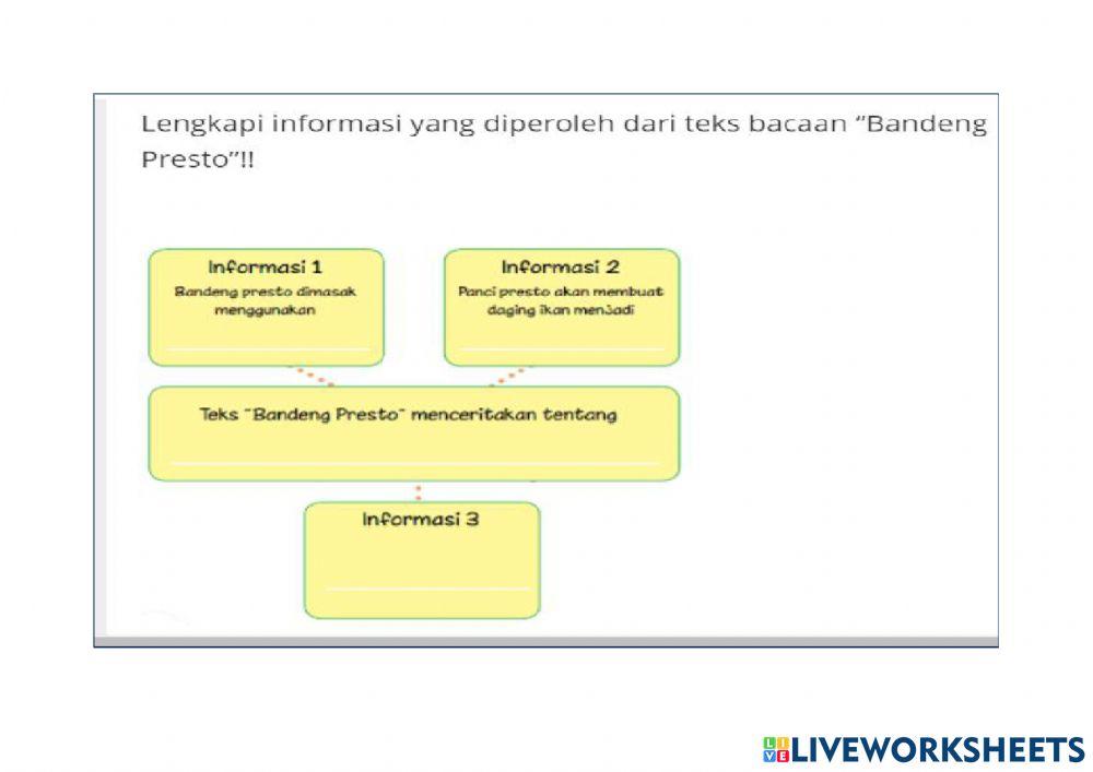 Melengkapi Informasi