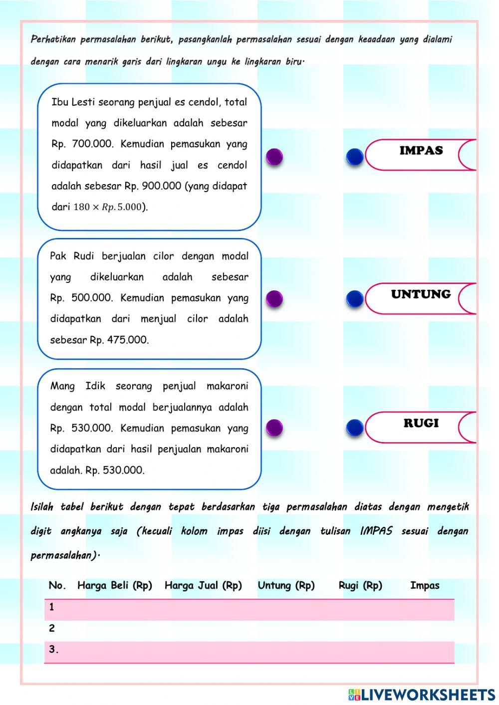 Latihan Keuntungan Kerugian