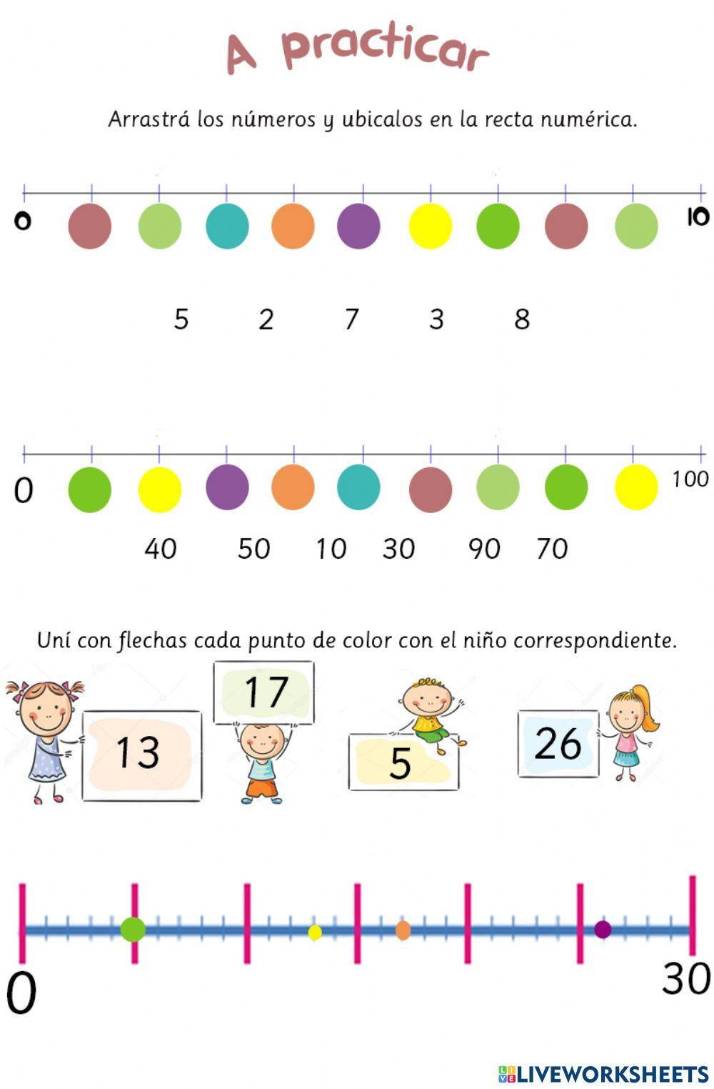 Recta numerica Recta numerica