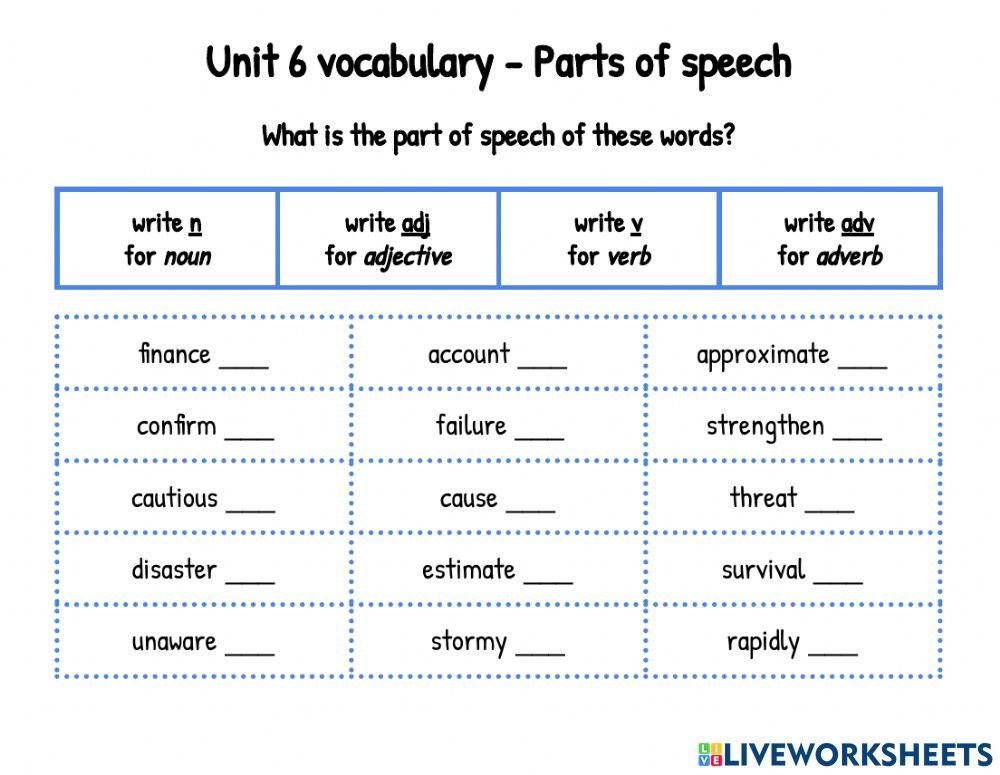 Unit 6 vocabulary - Parts of speech