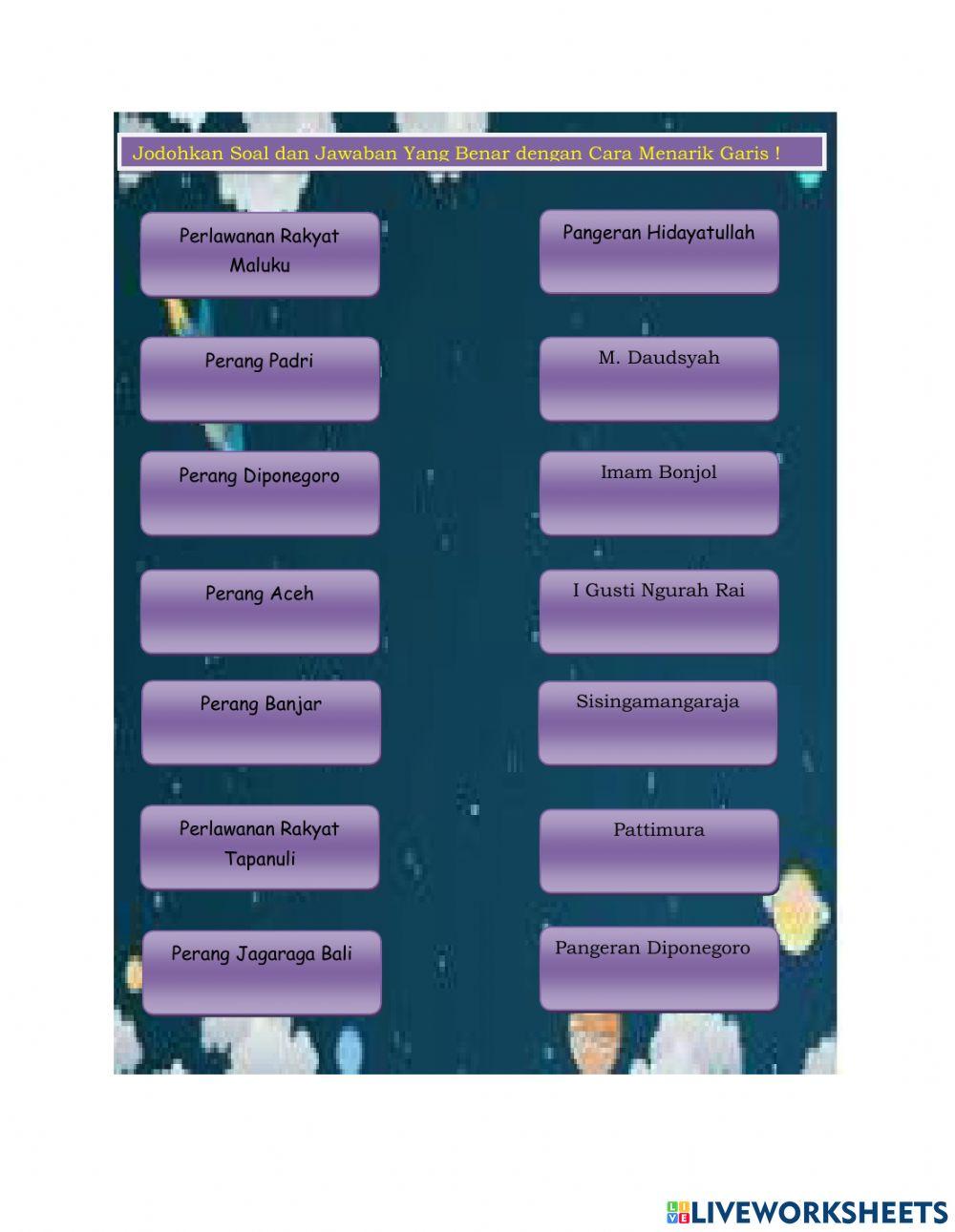 Perlawanan terhadap Kolonialisme dan Imperialisme