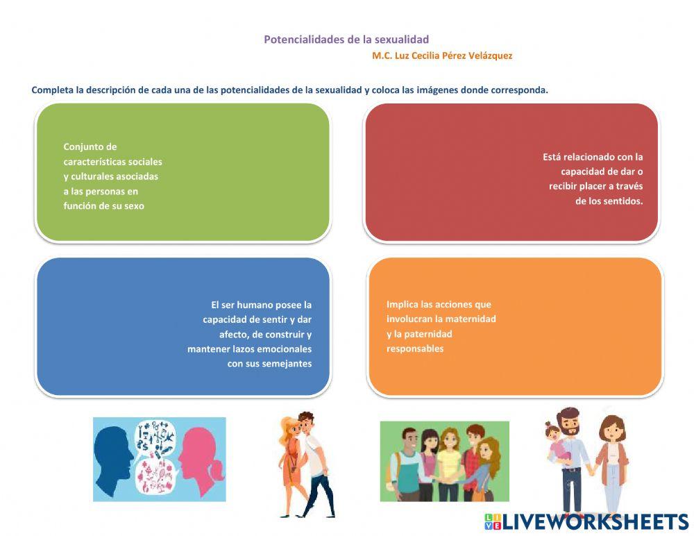 Potencialidades de la sexualidad
