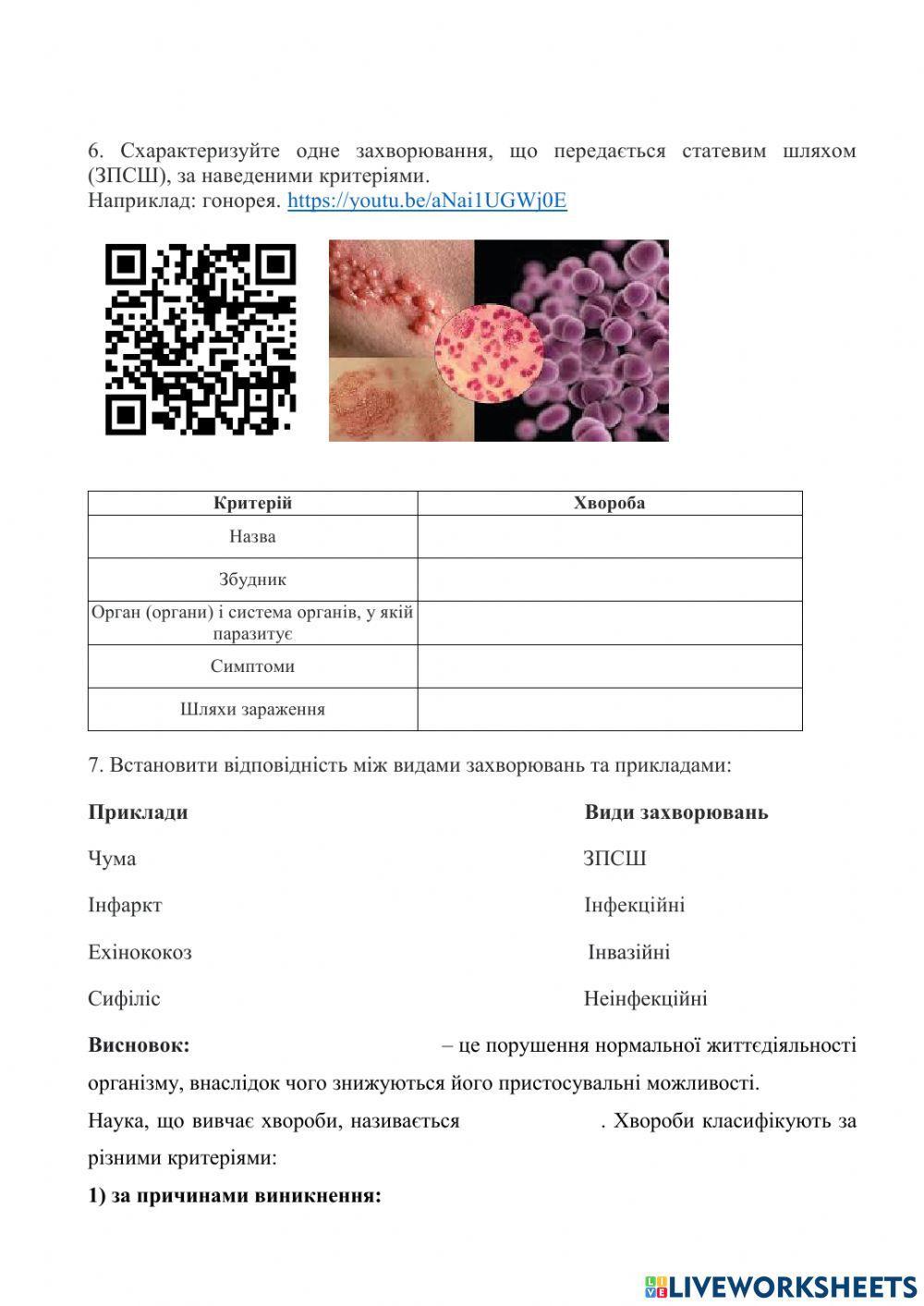 Практична робота  Розробка рекомендацій щодо профілактики захворювань