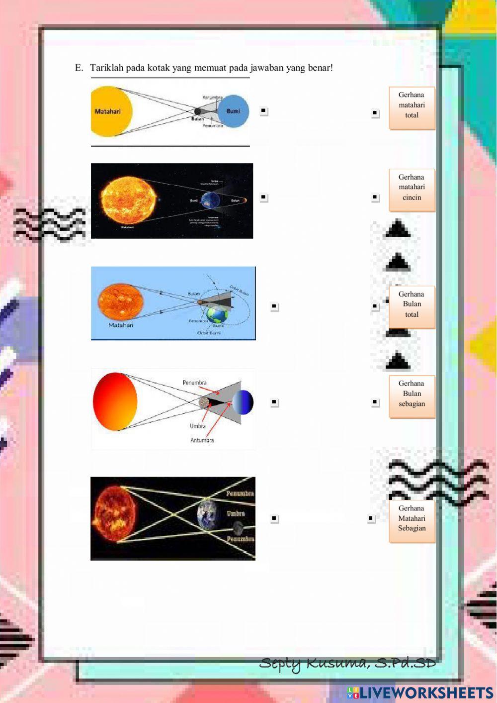 LKPD Tema 8 Sub tema 1