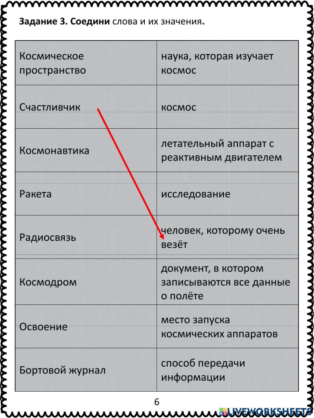 День космонавтики