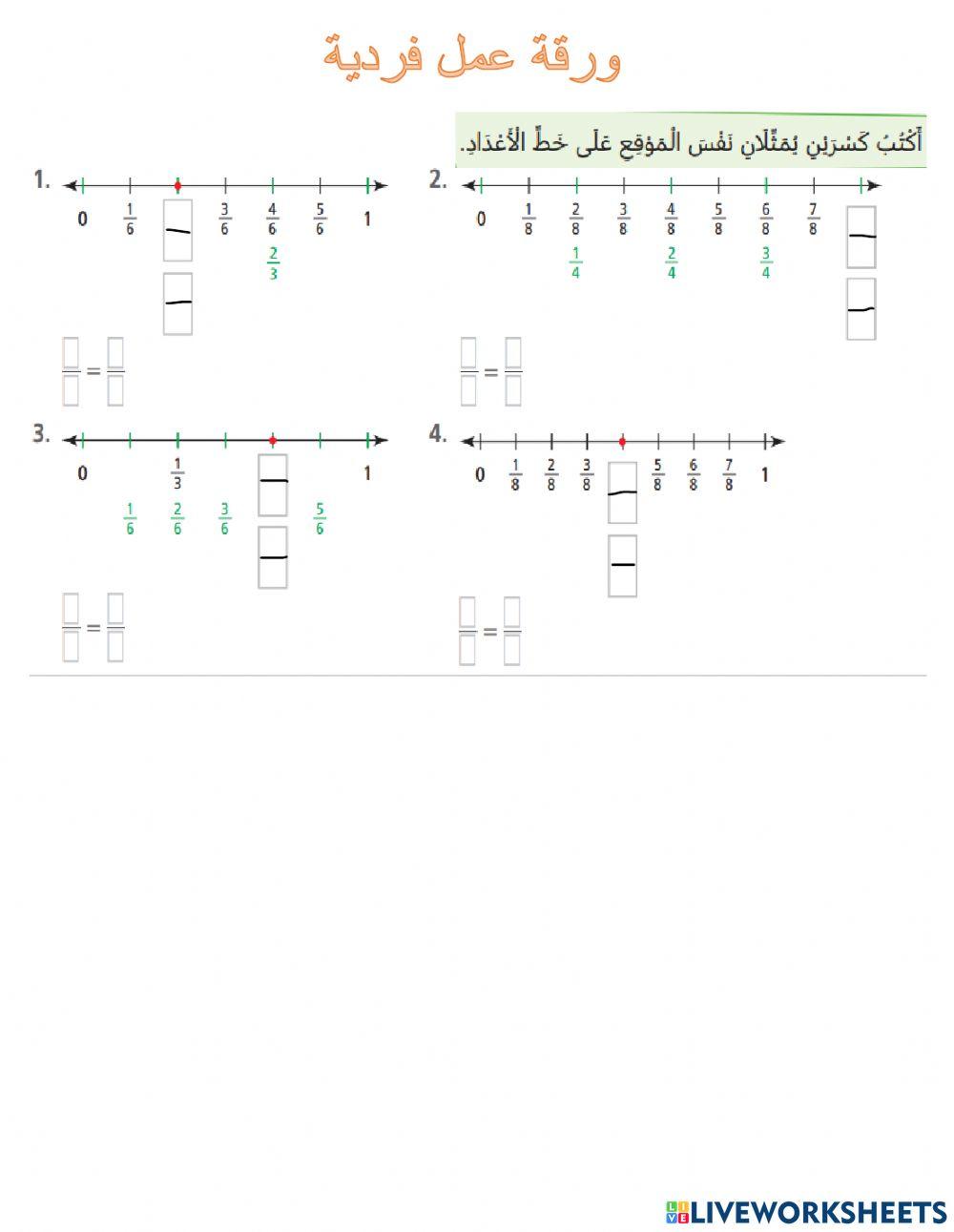 الكسور المتكافئة :اسعمال خط الأعداد