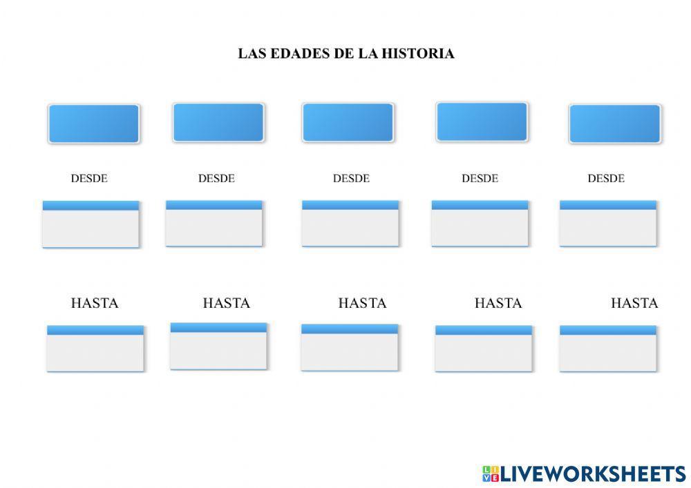 Las edades de la Historia