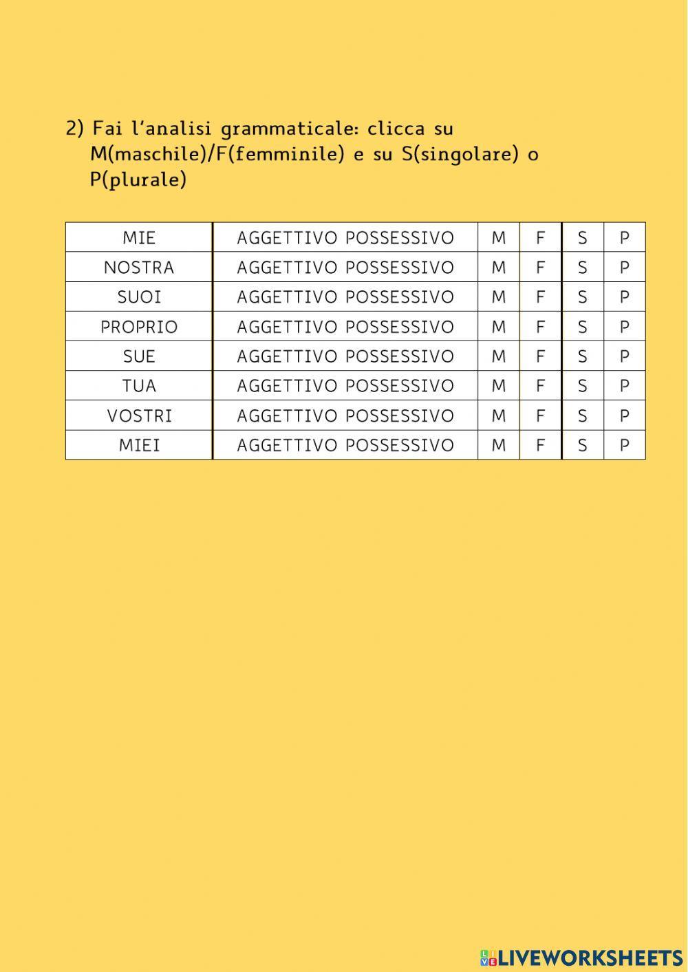 Aggettivi possessivi - Maestra Valentina