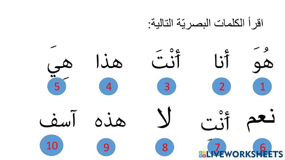 الحروف ( أ - ز )