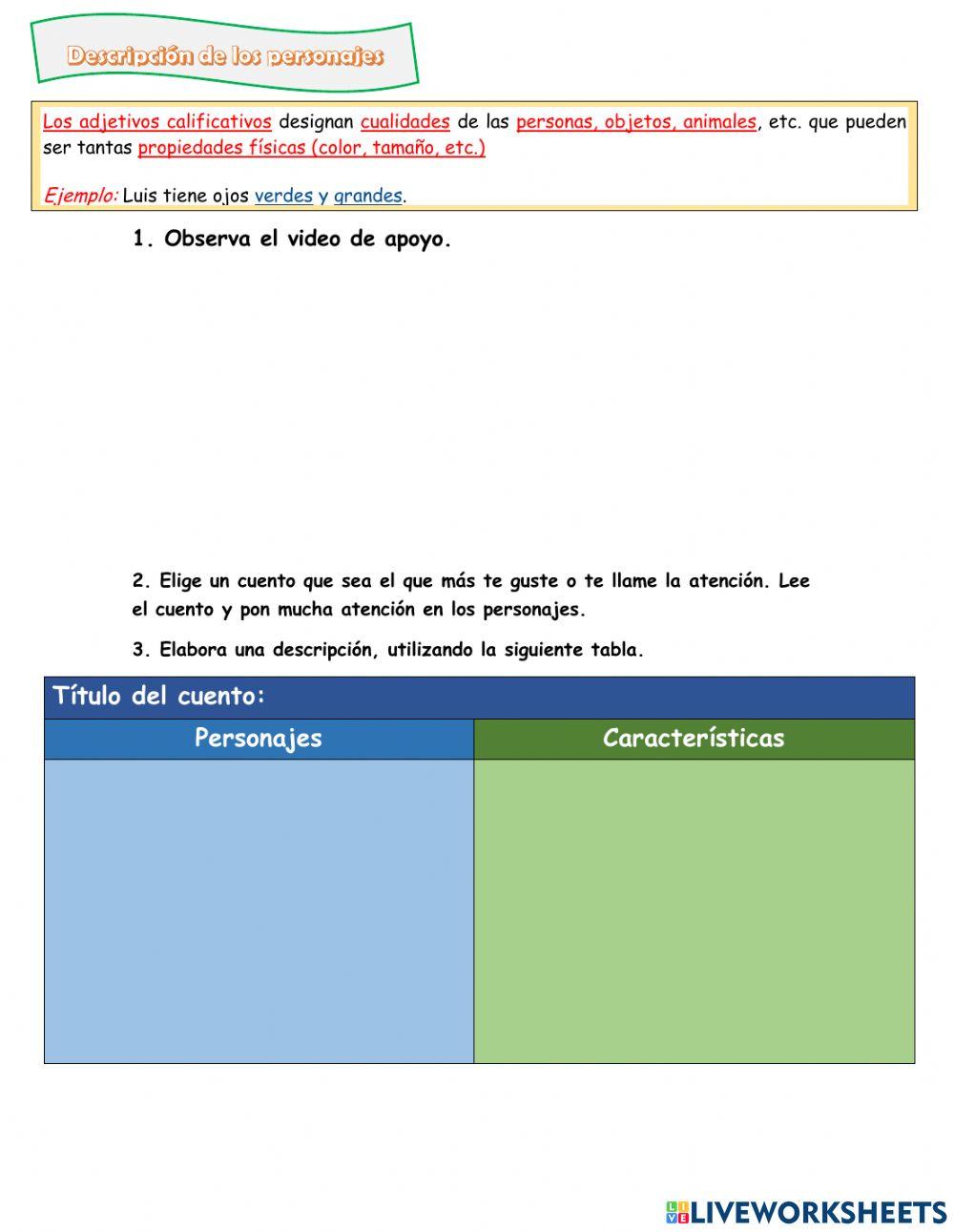 Descripciòn de personajes